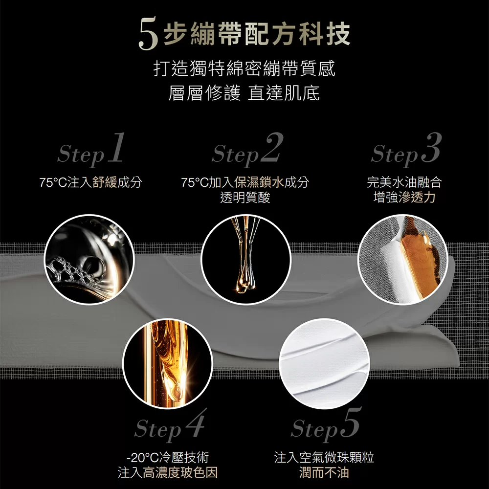 REPLASTY 修復晚霜
